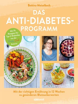 cover image of Das Anti-Diabetes-Programm